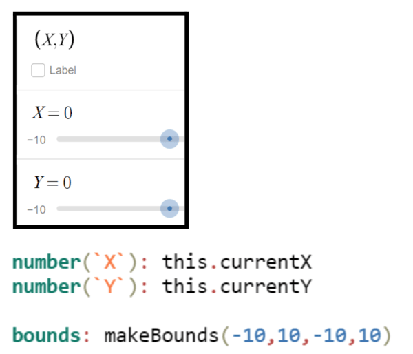 This image shows point (X,Y) in one expression line, followed by slider X = 0 in the next expression line and finally slider Y = 0 in the third expression line. This image also shows the code from the graph component.  The first line has the sink number(`X`): this.currentX.  The second line has the sink number(`Y`): this.currentY.  The third line has the sink bounds: makebounds(-10,10,-10,10)