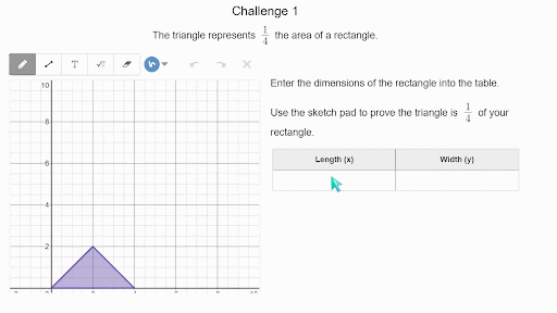 Screen with a graph and table.  The graph has a purple triangle. The table has two columns, titled length (x) and width (y).  When the table values are entered the corresponding rectangle shows up on the graph.